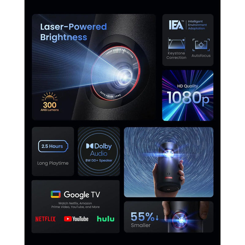 Buy in India NEBULA BY ANKER Capsule 3 Laser 300-Lumen Full HD DLP
