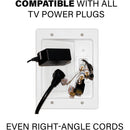 SANUS In-Wall Power and Cable Management Kit for Mounted TV and Soundbar