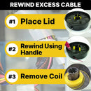 Rack-A-Tiers Wire Tub Rotating Coil Dispenser