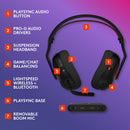 ASTRO Gaming ASTRO A20 X LIGHTSPEED Wireless RGB Gaming Headset (Black)