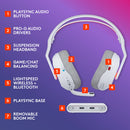 ASTRO Gaming ASTRO A20 X LIGHTSPEED Wireless RGB Gaming Headset (White)