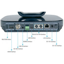 PeopleLink Elite Premium Series Full HD PTZ Camera with 12x Optical Zoom