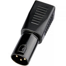 Kopul 3-Pin XLR Male and Female to RJ45 Adapter Kit