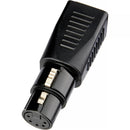 Kopul 5-Pin XLR Female to RJ45 Adapter