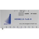 Apantac 1x2 HDMI 2.0 Distribution Amplifier and Splitter