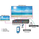 Network Technologies SPLITMUX 2 x 2 Multi-Format HD Video Wall Controller