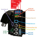 MultiDyne 2 RU Dual Camera Base Station for Silverback V 4K Transceiver