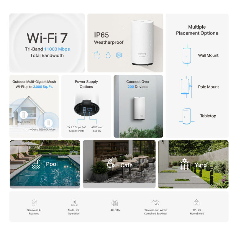 Buy in India TP-Link Deco BE65-Outdoor BE11000 Wireless Tri-Band
