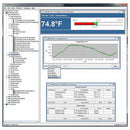 Network Technologies Environment Monitoring System Management Software