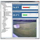 Network Technologies Environment Monitoring System Management Software