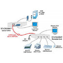 Network Technologies XTENDEX 4-Port USB Extender with Dual VGA Video (200')