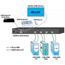 Network Technologies UNIMUX4K HDMI KVM Switch (8-Port)