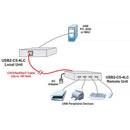 Network Technologies XTENDEX 4-Port USB 2.0 Extender (165')