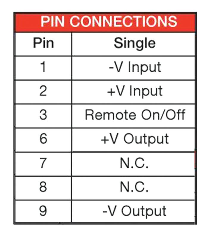 XP POWER IM4815SA Isolated Through Hole DC/DC Converter, Regulated, ITE, SIP, 4:1, 2 W, 1 Output, 15 V