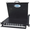 Network Technologies RACKMUX 4K 18Gbps HDMI 4-Port KVM Rackmount Switch