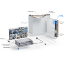 Ubiquiti Networks AI Theta 360? Ceiling Lens