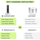 Woowind Ventus Pro Rechargeable Tire Inflator