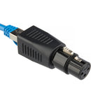 Kopul 3-Pin XLR Female to RJ45 Adapter (4-Pack)