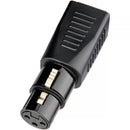 Kopul 3-Pin XLR Female to RJ45 Adapter (4-Pack)
