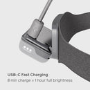 BioLite Range 400 Headlamp (Midnight Gray)