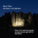 BioLite Range 400 Headlamp (Slate Blue)