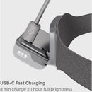 BioLite Range 500 Headlamp (Midnight Gray)