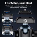 Ulanzi T100 UKA Quick Release Ball Head