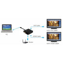 Plugable USB 3.0 Dual Display Dock with Gigabit Ethernet