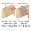 Remote Audio URSA Heat Shields