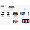 FeelWorld 4K10X 4K PTZ Camera with 10x Optical Zoom