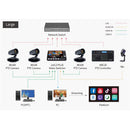 FeelWorld 4K10X 4K PTZ Camera with 10x Optical Zoom