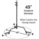 Impact CS-PCX3 C-Stand Pro 3-Caster Set