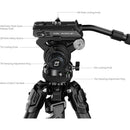 SmallRig x Potato Jet TRIBEX Carbon II Tripod with Fluid Head