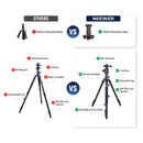 Neewer TP77 2-in-1 Aluminum Tripod with Ball Head, Phone Holder & Remote