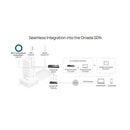 TP-Link Dual Omada EAP723 BE5000 Dual-Band Wi-Fi 7 Access Point Kit