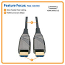 Tripp Lite 4K HDMI Fiber Active Optical Cable (49')