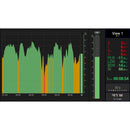 RTW Speech Intelligibility Instruments for TMxCore