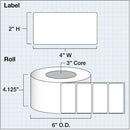 Primera 4 x 2" Premium Matte Paper Labels (1250 per Roll, 3" Core)