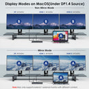Wavlink Triple Display 13-in-1 USB-C Docking Station