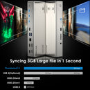 Wavlink 15-in-1 Thunderbolt 4 Quad Display Docking Station