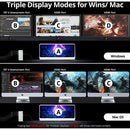 Wavlink 13-in-1 Thunderbolt 4 Triple Display Docking Station