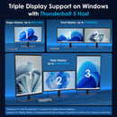 Wavlink Thunderbolt 5 Triple Display Docking Station