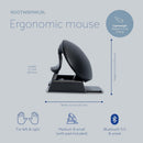 R-Go Tools Twister Ambidextrous Mouse