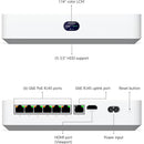 Ubiquiti UniFi Protect NVR Instant