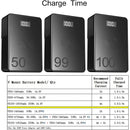 ZITAY Dual V-Mount Battery Charger (100W)