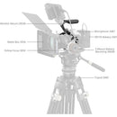 SmallRig Extension Cage Kit for Canon EOS R6 Mark III/R6 II (Black Mamba)