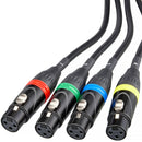 Kopul Four-Channel XLR Female Fanout to RJ45 Network Extender