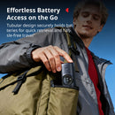 SmallRig LP-E6P Kit with 2 Batteries and Portable 2-Bay Charger Case