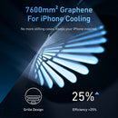 TELESIN Master Grip for iPhone 17 Pro Max (Creator Combo)