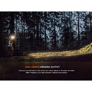 Fenix Flashlight HM62-T Trail Running LED Headlamp (Black)